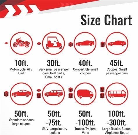 Vinyl wrap size chart for vehicles, helping you determine how much vinyl is needed to wrap Jeep fenders.