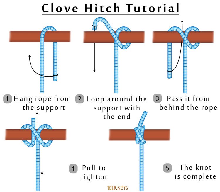 How to Tie Center Hole Boat Fenders 