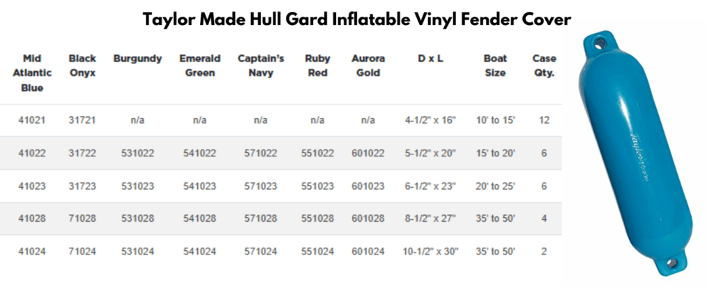 Taylor Made Hull Gard Inflatable Vinyl Fender Cover Specifications