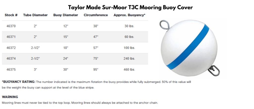 Taylor Made Sur-Moor T3C Mooring Buoy Cover Specification