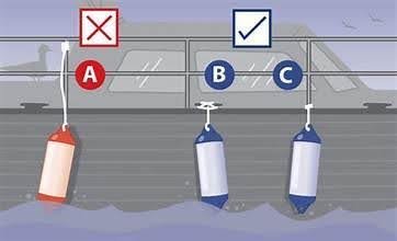 Tying fenders properly.